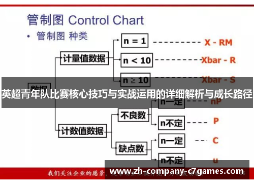 英超青年队比赛核心技巧与实战运用的详细解析与成长路径