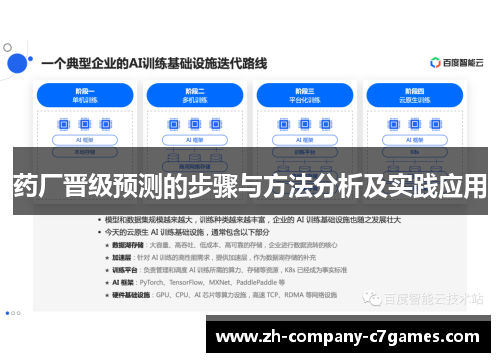 药厂晋级预测的步骤与方法分析及实践应用