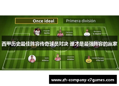 西甲历史最佳阵容传奇球员对决 谁才是最强阵容的赢家