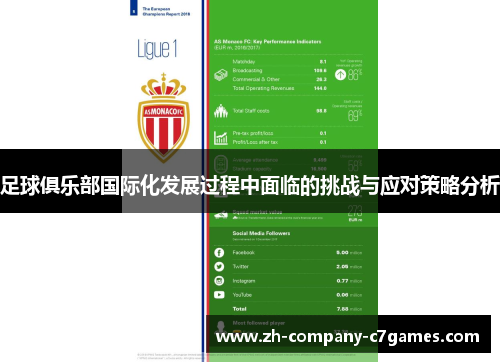 足球俱乐部国际化发展过程中面临的挑战与应对策略分析