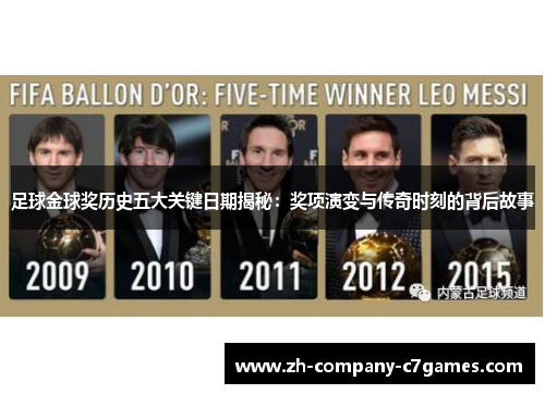 足球金球奖历史五大关键日期揭秘：奖项演变与传奇时刻的背后故事