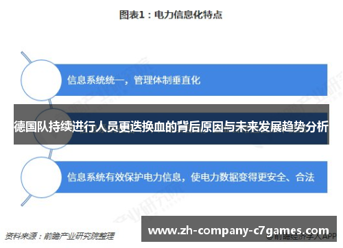 德国队持续进行人员更迭换血的背后原因与未来发展趋势分析