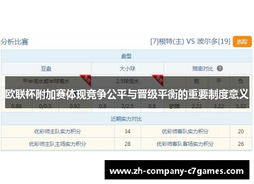 欧联杯附加赛体现竞争公平与晋级平衡的重要制度意义
