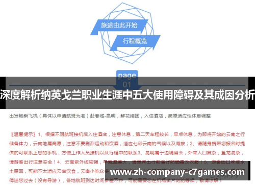 深度解析纳英戈兰职业生涯中五大使用障碍及其成因分析