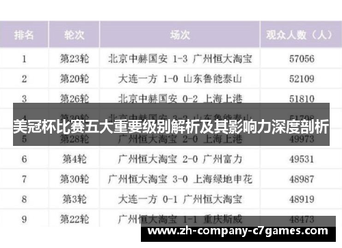 美冠杯比赛五大重要级别解析及其影响力深度剖析