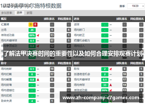 了解法甲决赛时间的重要性以及如何合理安排观赛计划