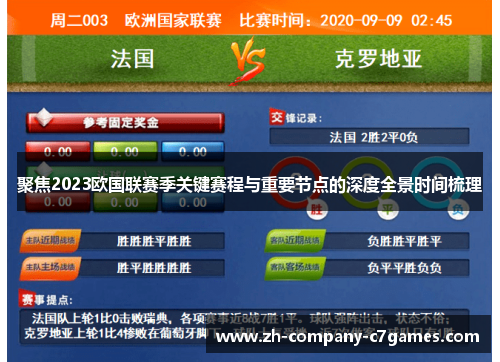 聚焦2023欧国联赛季关键赛程与重要节点的深度全景时间梳理 聚焦2023欧国联赛季关键赛程与重要节点的深度全景时间梳理