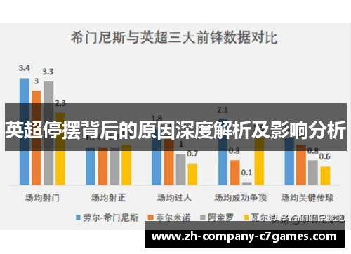 英超停摆背后的原因深度解析及影响分析