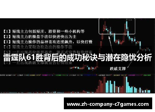 雷霆队61胜背后的成功秘诀与潜在隐忧分析