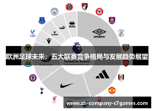 欧洲足球未来：五大联赛竞争格局与发展趋势展望
