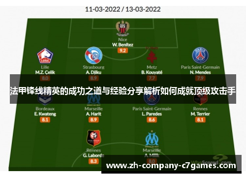 法甲锋线精英的成功之道与经验分享解析如何成就顶级攻击手