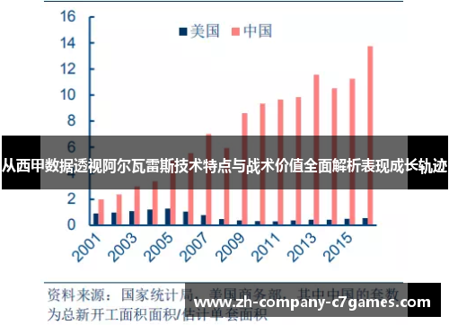 从西甲数据透视阿尔瓦雷斯技术特点与战术价值全面解析表现成长轨迹