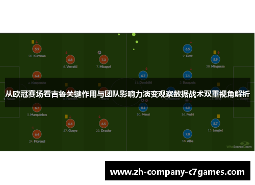 从欧冠赛场看吉鲁关键作用与团队影响力演变观察数据战术双重视角解析