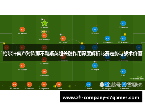恰尔汗奥卢对阵那不勒斯英超关键作用深度解析比赛走势与战术价值