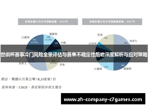 世俱杯赛事冷门风险全景评估与赛果不确定性前瞻深度解析与应对策略